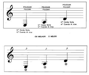 iniciaçãoaoviolao.pag19